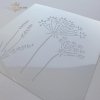 scrapbooking-szablony-stencils-schablone-plantillas-mixmedia-mixed-media-folie-termoton-ITD-Collection